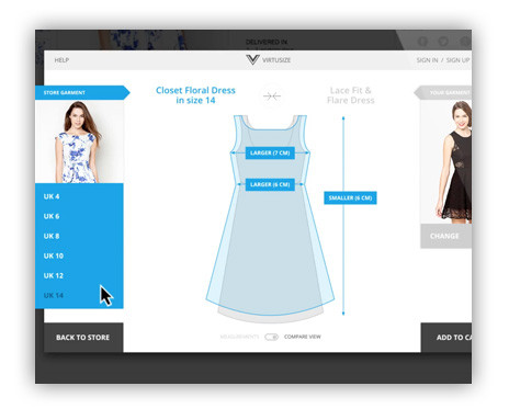 VIRTUSIZE GUIDE @ ZALORA Malaysia